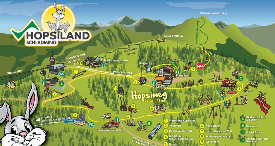 Illustrierte Panoramakarte vom Hopsiland Schladming mit Seilbahn, Hütten, Spielstationen und Hopsiweg-Rundwanderung. | © Planai